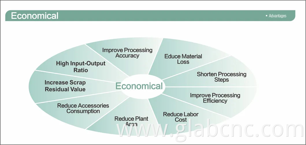 CNC Steel Plate Circular Sawing and Milling metal Cutting Machine GKL2610